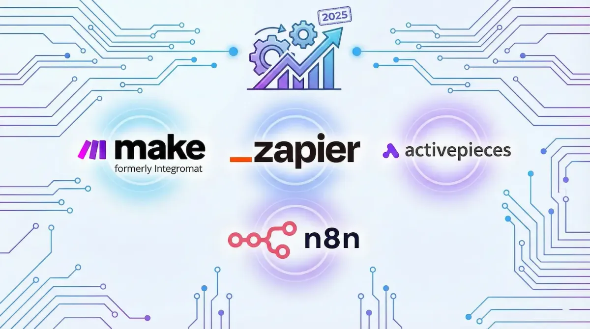 6 Best Free Automation Tools to Boost Productivity (2026)