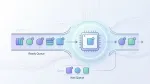 What Is CPU Scheduling in an Operating System?